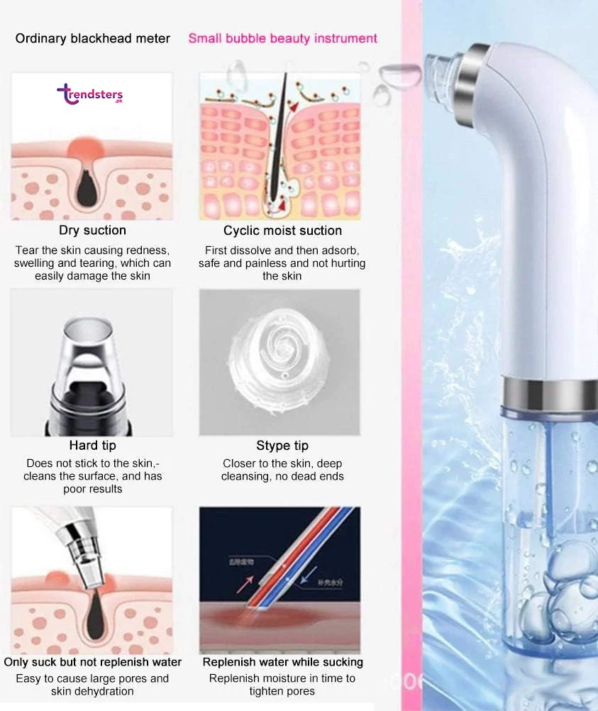 Micro Bubble Beauty Instrument Black & White Heads Remover