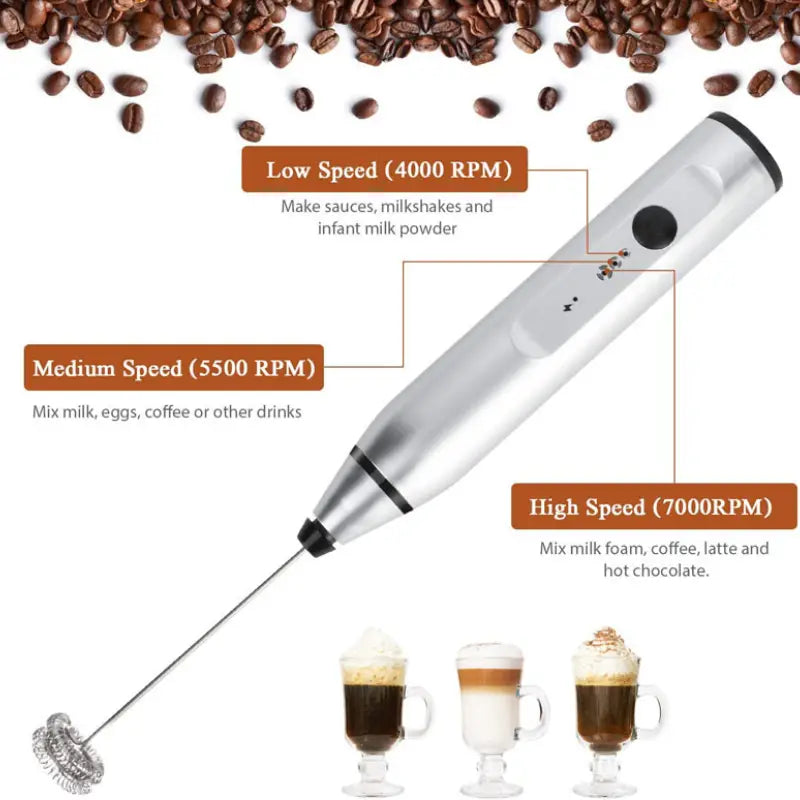 Electric Milk Frother Portable Egg Beater/Coffee Beater USB Rechargeable Handheld Coffee Blender