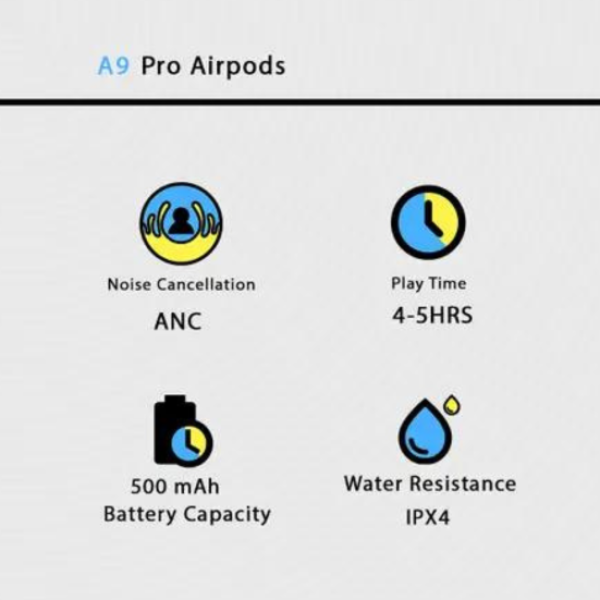 New A9 Pro Apple Airpods ANC/ENC Noise Reduction, Touch Control