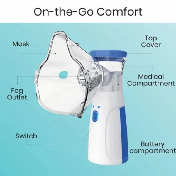 Portable Mesh Nebulizer